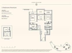 Thomson View Condominium (D20), Condominium #630768501